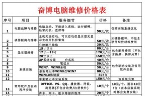 东芝电视机背光灯维修价格解析（了解东芝电视机背光灯维修费用及注意事项）