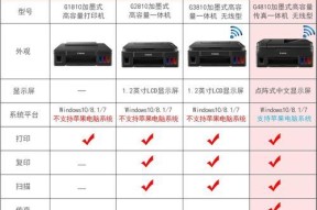 解决复印机出现错误的问题（常见复印机错误及解决方法）