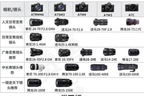 索尼相机变焦遥控器如何操作？使用时需要注意什么？