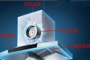 抽油烟机风机不启动的原因是什么？如何快速解决？