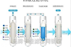 美的净水器新滤芯清洗方法（轻松保持水质清新）
