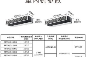 海尔中央空调故障原因解析（探寻海尔中央空调常见故障的根源）