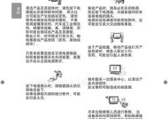 奥克斯洗衣机启动键无反应解除方法（故障排除指南及操作技巧）