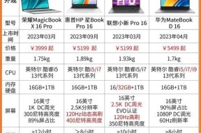 7000元以上预算买哪款笔记本电脑好？如何选择？