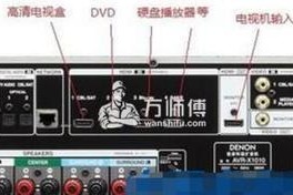 电视机连接功放无声音问题的解决办法（如何解决电视机连接功放后无声音的情况）