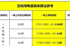 空调功率的计算方法与相关知识（了解空调功率如何影响使用效果）