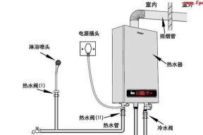 贝雷塔壁挂炉显示R01故障解决方法（探索贝雷塔壁挂炉显示R01故障的维修办法）