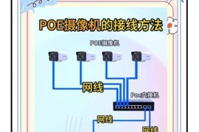 手机如何添加录像机摄像头？