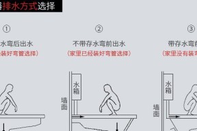 全面了解蹲便器的规格尺寸详图（一目了然）