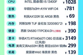 电脑配置问题如何解决？电脑配置方面出错怎么办？