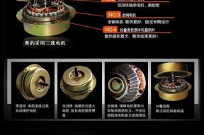 老虎牌抽油烟机清洗方法（轻松解决厨房油烟困扰）