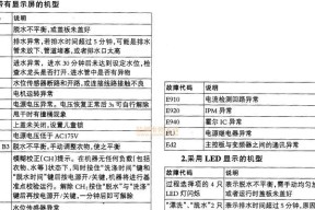 先锋燃气热水器故障E3（探究先锋燃气热水器故障E3的根源）