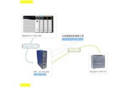 西门子全屋智能网关使用方法是什么？常见问题有哪些？