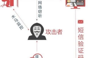 怎样才能进入他人网关账号？网关账号入侵有哪些风险？
