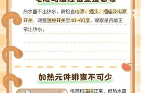 点热水怎么开热水器？热水器的正确使用方法是什么？
