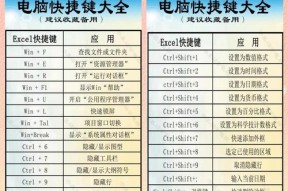 联想小新笔记本快速关机的快捷键是什么？