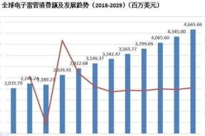 商用电和民用电的差异及其（深入解析商用电和民用电的区别和应用领域）