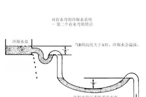 老式冰柜排水管安装方法详解（老式冰柜排水管安装步骤及注意事项）