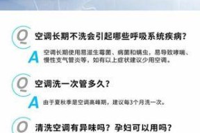 高效清洁商用中央空调的方法（为您的工作环境带来清新舒适的空气）