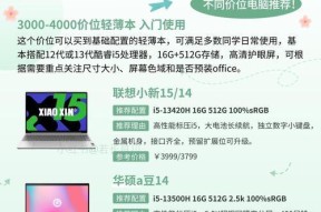 平面设计师应该选择哪种笔记本电脑？选购时应考虑哪些因素？