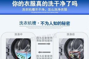 学校洗衣机清洗消毒方法（保障洗衣机卫生）