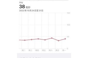 hrv苹果手机下载方法是什么？下载中可能遇到的问题有哪些？