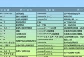 苹果笔记本关闭窗口快捷键是什么？
