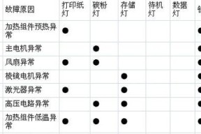 复印机走向黑道的原因（从便利到犯罪）