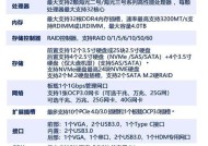 机架式服务器面板的作用是什么？如何选择合适的面板？
