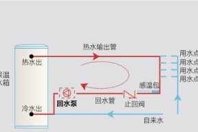 中央空调回水问题排查指南（深入分析中央空调回水问题的原因及解决方法）