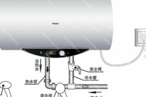 热水器维修（热水器尺寸选择的必要性和注意事项）