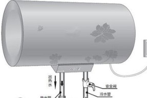 立体机热水器使用方法是什么？操作中应注意什么？