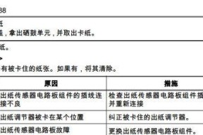 佳能传真复印机卡纸原因（卡纸问题解析及解决方法）