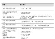 蓝牙包厢耳机怎么用的？连接和使用方法是什么？