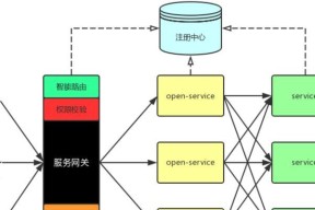 增加网关怎么弄的？增加网关的过程中需要注意什么？