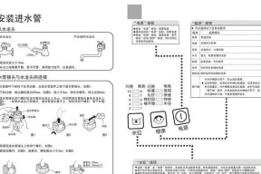 以养殖场洗衣机清洗方法（高效）
