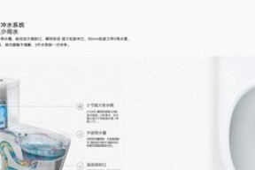 饮水机桶盖安装方法全解析（轻松学会正确安装饮水机桶盖）