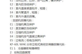 小白空调出现E6故障的原因解析与维修方法（探究小白空调E6故障的根源及简单修复技巧）