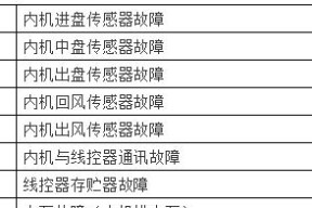 LOL职业选手排行榜，火爆赛场的明星们（追寻荣耀的征程）