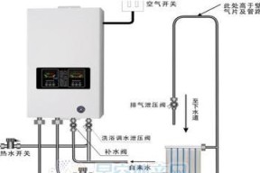 威龙热水器水压怎么看？如何检查水压是否正常？