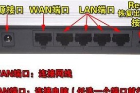 校内路由器怎么使用？使用过程中需要注意什么？