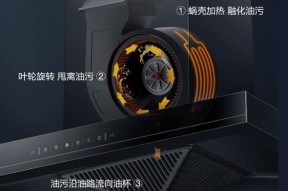 海尔油烟机自动清洗不吸水的原因及解决方法（为什么油烟机清洗后没有抽水）
