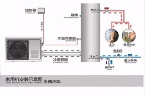 音箱拨动开关安装方法是什么？步骤详解？