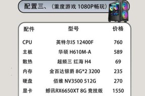 入门级电脑配置能流畅运行C4D吗？C4D对电脑配置有哪些要求？