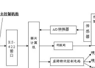 投影仪画面增强功能关闭方法是什么？
