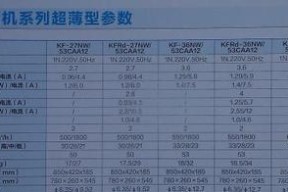 海尔空调E2故障分析及快速解决办法（探索E2故障原因与有效修复方法）