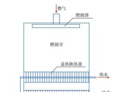 热水器机械板的工作原理能解释一下吗？它对热水器性能有何影响？