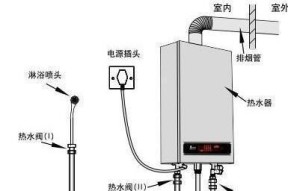 车库安装热水器需要如何布置管道？
