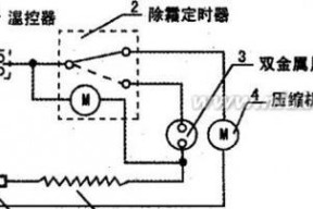 夏普冰箱冷冻室不冷的原因及修复方法（解决夏普冰箱冷冻室不冷的问题）