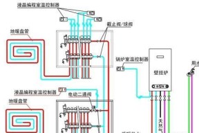 地暖燃气热水器的安装方法（为家庭带来温暖与舒适的热水设备）